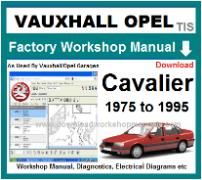 vauxhall cavalier Workshop Manual Download